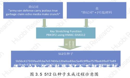 TP钱包退出后如何重新登录？全面解析与解决方案