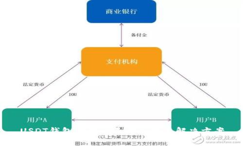 USDT钱包转账闪退的原因及解决方案