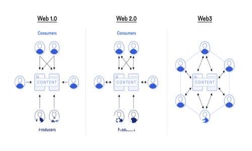 如何查看OKB钱包地址：详细指南
