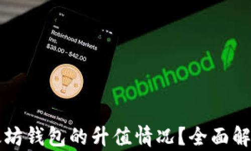 
如何查看以太坊钱包的升值情况？全面解析与操作指南