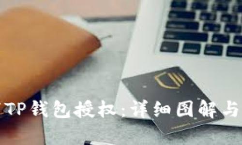 如何取消TP钱包授权：详细图解与步骤解析