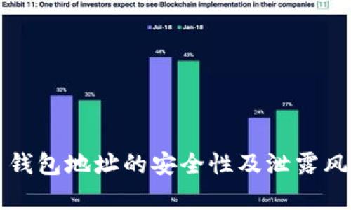 比特币钱包地址的安全性及泄露风险解析