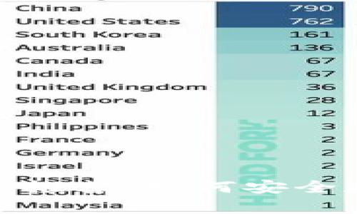 2023年最佳USDC钱包推荐：如何安全存储和管理你的稳定币