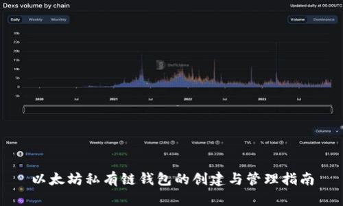 以太坊私有链钱包的创建与管理指南
