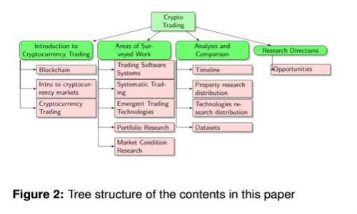 如何申请泰达币钱包：详细指南与常见问题解答