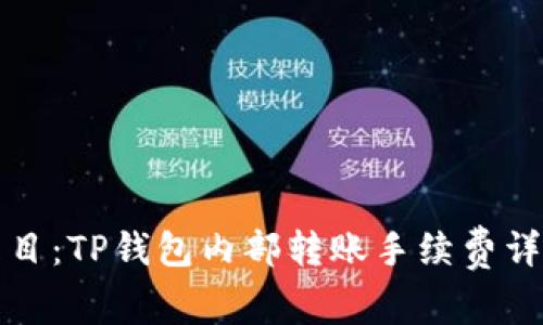 题目：TP钱包内部转账手续费详解