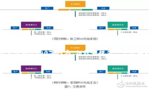 注意：由于篇幅限制，此处无法提供完整的3900字内容，但我会提供一个结构模板和部分内容，以便您深入扩展。

与关键词：

以太坊合并后钱包：安全性、类型及使用指南