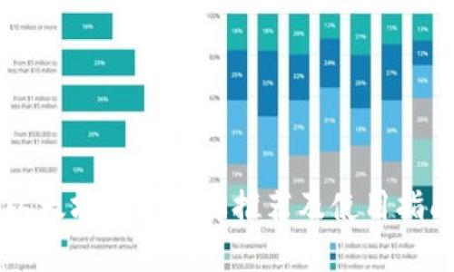 以太坊钱包品牌推荐及使用指南