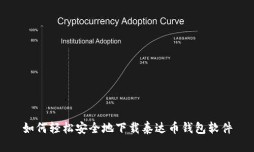 如何轻松安全地下载泰达币钱包软件