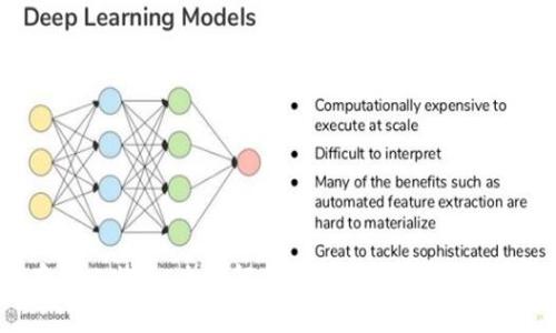 如何安全存储比特币：全面解析比特币钱包文件的种类与管理