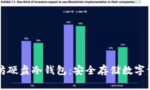 如何制作以太坊硬盘冷钱包：安全存储数字资产的完全指南