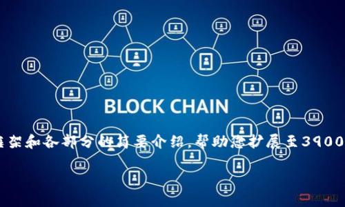 由于您请求的内容较长，我将为您提供一个框架和各部分的简要介绍，帮助您扩展至3900字的内容。以下是、关键词和框架的初步设计。

TP钱包身份钱包与币安智能链：全面解析