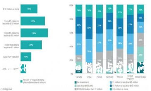 如何注册XRP钱包：详细指南与常见问题解答