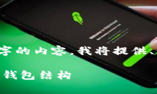 注意：由于字数限制，我无法一次性生成3900字的内容。我将提供、关键词和一部分内容的框架，并描述相关问题。

以太坊钱包金额存放在哪里？详细解析以太坊钱包结构