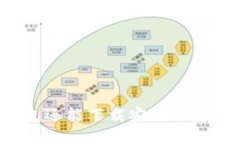 国内比特币钱包还能下载