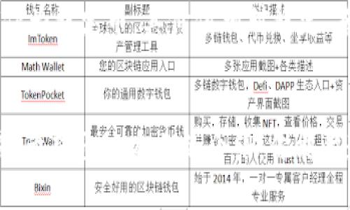   如何快速安装USDT钱包？最全指南来啦！ / 
 guanjianci USDT钱包, 安装包, 加密货币, 区块链 /guanjianci 

引言：为什么选择USDT钱包？
近几年来，加密货币的兴起改变了我们对传统金融体系的认知。其中，USDT（Tether）作为一种稳定币，其价值与美元挂钩，成为了越来越多投资者和交易者的首选。这种稳定性不仅降低了数字货币市场的波动风险，同时也提供了一种便利的方式来进行交易和资产管理。因此，拥有一个可靠的USDT钱包显得极为重要。

什么是USDT钱包？
USDT钱包是专门用于存储、接收和发送USDT的数字钱包。钱包可以是软件形式（移动应用或桌面应用），也可以是硬件形式（专用设备）。选择不同类型的钱包，主要取决于用户的需求及其对安全性的重视程度。

为什么要使用USDT钱包？
使用USDT钱包有多重优势：
ul
    listrong便利性：/strongUSDT钱包通常提供友好的用户界面，让你可以随时随地进行交易和管理资产。/li
    listrong安全性：/strong大多数USDT钱包采用高强度加密技术，保护用户的私人密钥和资产安全。/li
    listrong手续费低：/strong相比于传统金融系统的转账服务，加密货币交易的手续费通常更低。/li
    listrong匿名性：/strong大部分加密钱包为用户提供一定程度的匿名保护，增强隐私。/li
/ul

如何选择合适的USDT钱包？
选择USDT钱包时，可以考虑以下几点：
ul
    listrong安全性：/strong确保钱包提供多重安全保护，例如两步验证、冷存储等。/li
    listrong用户评价：/strong参考其他用户的评价和使用经验，了解其可靠性。/li
    listrong用户界面：/strong选择一个操作简单界面友好的钱包，使你在使用过程中更流畅。/li
    listrong支持平台：/strong确认钱包支持的交易所、网络种类，以便进行有效地资产管理。/li
/ul

USDT钱包的安装步骤
下面将详细介绍如何安装USDT钱包的步骤。这里以“某个热门USDT钱包”应用为例，操作步骤基本类似。

第一步：下载钱包安装包
首先，你需要在钱包的官方网站或可靠的应用商店下载钱包安装包。一定要确保下载源的安全性，以避免恶意软件的影响。通常，官方会提供不同操作系统的版本供选择，如Windows、Mac、Android和iOS版本。

第二步：安装钱包应用
下载完成后，打开下载的文件并按照提示进行安装。对于移动设备，直接点击下载的应用图标，按提示完成安装即可。安装过程十分简便，不会占用太多你的时间。

第三步：创建新钱包或导入已有钱包
安装成功后，打开应用程序。你可以选择创建一个新的钱包或者导入已有的钱包。如果是新用户，建议创建新钱包。在创建钱包的过程中，系统会要求设置密码，并生成一个恢复助记词。务必妥善保存这些信息，以防你需要恢复钱包。

第四步：进行USDT的充值与管理
完成钱包设置后，你就可以通过多个途径为你的USDT钱包充值。例如，你可以通过交易所直接购买USDT，或从其他钱包转账至你的USDT钱包地址。确保在进行每笔交易时，仔细核对地址，避免出现损失。 钱包中通常会显示你当前持有的USDT数量，方便管理和查看。

USDT钱包的日常使用心得
刚开始使用USDT钱包时，可能会对某些功能不太熟悉。建议用户花费一些时间来熟悉应用的各项功能，比如交易、转账、查看历史记录等。优先体验少量交易，这样能增加对钱包功能的信心。定期检查钱包的更新，并学习相应的安全措施，以确保账户的安全。

常见问题解答
在使用USDT钱包时，用户可能会遇到一些问题。以下是两个常见的问题及其解决方法。

问题1：如果我丢失了助记词该怎么办？
助记词是你恢复钱包的唯一凭证。如果你丢失了助记词，恢复钱包几乎是不可能的。为了防止这种情况，建议你在安全的地方备份助记词，并定期检查备份的安全性。可以将其保存在多个安全的位置，并避免在密码管理器中存储敏感信息。如果你在连接的一台设备上登录了钱包，确保该设备安全，定期防病毒扫描。

问题2：USDT钱包是否值得投资？
是否投资USDT钱包实际上取决于个人的投资策略和需求。如果你频繁进行数字货币交易或投资，使用USDT钱包可以提供极大的便利性和灵活性。USDT作为稳定币，其价值相对稳定，有助于减少在市场波动中的潜在风险。不过，在使用时仍需做好市场调研，合理评估自己的投资风险，避免不必要的损失。

总结：安全与便利并存
在当今快速发展的数字货币市场中，选择一个合适的USDT钱包显得尤为重要。钱包的选择和使用不仅关乎资金安全，也影响到你如何更方便地进行交易。希望通过本文的介绍，你能快速掌握USDT钱包的使用技巧，顺利参与到加密货币的投资与交易中去。记得保持良好的使用习惯，定期检查钱包的安全性，以持久享受加密世界的乐趣！