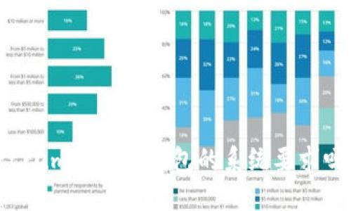 你知道Electrum比特币钱包的系统要求吗？来看看吧！