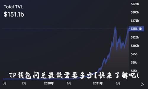 TP钱包闪兑最低需要多少？快来了解吧！