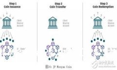 买比特币后我的钱包在哪