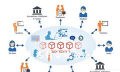 如何安全使用冷钱包？冷