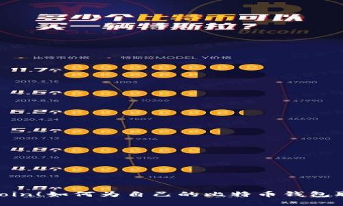 钢铁侠也爱Bitcoin！如何为自己的比特币钱包取个好听的名字？