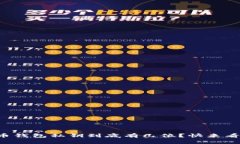 比特币钱包私钥到底有几