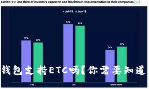 以太坊钱包支持ETC吗？你需要知道的一切！
