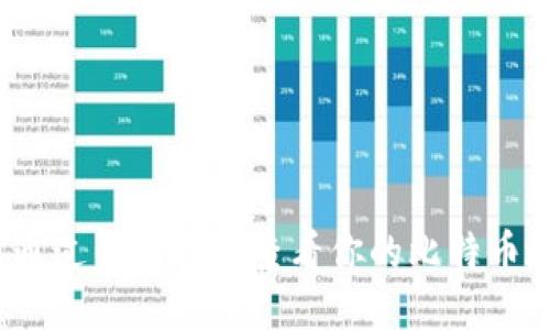 如何通过钱包轻松查看你的比特币地址？