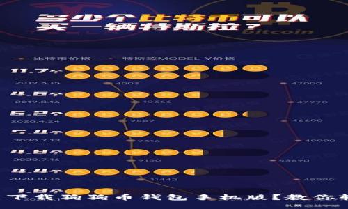 如何快速下载狗狗币钱包手机版？教你轻松搞定！