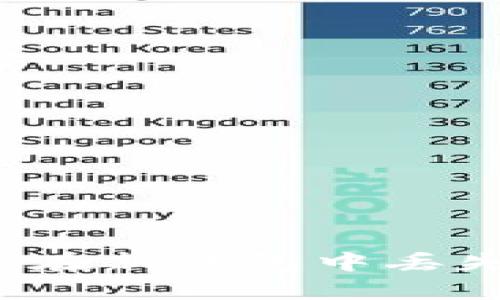 如何恢复你在新钱包中丢失的比特币？