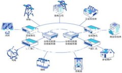   如何选择最适合你的