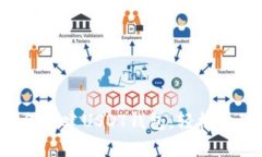 一步一步教你如何创建U