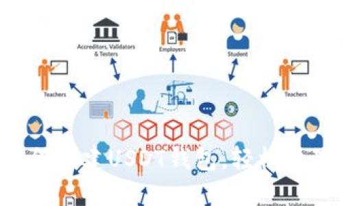 一步一步教你如何创建USDT钱包，轻松管理你的数字资产！