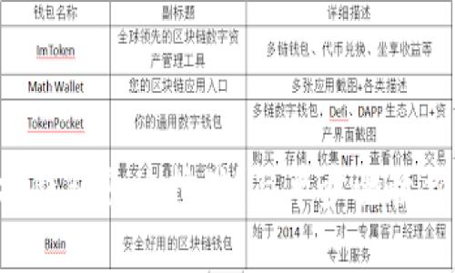以太坊钱包怎么挖矿？简单步骤教你搞定！