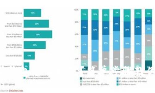 以太坊钱包怎么挖矿？简单步骤教你搞定！
