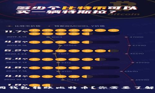 使用不同钱包转账比特币？你需要了解的秘籍！