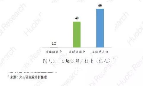   狗狗币钱包节点有什么好处？一起聊聊吧！ /   
 guanjianci 狗狗币, 钱包节点, 数字货币, 区块链 /guanjianci 

什么是狗狗币钱包节点？
在深入探讨狗狗币钱包节点的好处之前，首先了解一下什么是狗狗币钱包节点非常重要。狗狗币是基于区块链技术的一种数字货币，而钱包节点则是指能够保存完整区块链数据并在网络中执行交易的节点。这些节点不仅充当着交易的中介角色，还在确保网络安全与稳定上发挥着重要作用。

狗狗币钱包节点的主要好处
那么，狗狗币钱包节点究竟有什么好处呢？以下是几个关键方面：

h41. 提高网络安全性/h4
钱包节点可以帮助增强网络的安全性。由于每个节点都保存着完整的区块链数据，这意味着即使其中某个节点出现故障，网络依然可以正常运作。通过增加节点的数量，分散存储数据，可以有效抵御网络攻击，确保用户的资金安全。

h42. 增强交易处理速度/h4
网络中的钱包节点越多，交易验证的效率就越高。钱包节点不仅参与交易的验证，还提供了交易的广播功能，确保交易能迅速被网络其它节点接收到，从而加快整个系统的反应速度。这对于频繁交易的用户来说，能够大大提升使用体验。

h43. 个人数据控制/h4
使用钱包节点的用户可以恢复对自己资金的控制。通过运行自己的节点，用户不再需要依赖第三方服务来处理交易，这样一来，用户的私钥和交易数据可以在自己的设备上管理，增加了安全性。对于注重隐私和安全的用户来说，提高自主权是一个无可替代的优势。

h44. 参与网络治理/h4
作为钱包节点的运营者，你将能够参与狗狗币网络的治理和决策。节点拥有者可以对网络的未来方向和技术改进提出建议和投票，这种参与感让用户与网络的联系更加紧密。

设置自己的狗狗币钱包节点的步骤
现在，我们来看看如何设置自己的狗狗币钱包节点。也许这些步骤对你有所帮助：

h41. 准备硬件设备/h4
首先，你需要一台稳定的计算机或专用服务器。确保它能够长期运行，同时具有足够的存储空间来容纳区块链数据。通常，建议至少有1GB的可用空间。

h42. 下载狗狗币核心客户端/h4
访问官方狗狗币网站，下载最新版本的狗狗币核心客户端。这个客户端将帮助你与狗狗币网络建立连接并下载区块链数据。

h43. 安装并同步节点/h4
按照安装指引安装客户端，启动后，它会自动开始下载区块链数据，过程可能需要一段时间，具体取决于你的网络速度和计算机性能。

h44. 配置并开启节点/h4
在客户端设置中，配置网络和钱包选项。确保启用RPC，并保持节点在线，以确保其能够正常处理交易和接受区块链更新。

可能遇到的问题及解决方案
在运营狗狗币钱包节点的过程中，可能会出现一些常见问题。以下是两个比较普遍的问题及其解决方案：

h4问题一：节点无法同步区块链数据/h4
有时节点可能会遇到同步区块链数据的问题。通常这可能是由于网络连接不稳定或数据传输速度不足导致的。解决这个问题，你可以尝试以下几种方法：
ul
    li确保你的网络连接稳定，并尝试重启路由器。/li
    li检查防火墙设置，确保没有阻挡狗狗币客户端的网络访问。/li
    li你可以尝试重启狗狗币核心客户端并重新开始同步。/li
/ul

h4问题二：交易延迟或失败/h4
当你发送或接收狗狗币时，有时会出现交易延迟或失败的情况。这可能与网络负载、矿工费用设置等因素相关。以下是一些可以帮助你应对延迟或失败的方法：
ul
    li检查网络上是否有大量未确认交易，试着调整你的矿工费用，设置为略高于网络平均水平。/li
    li访问狗狗币的交易监控网站，了解交易的状态和处理时间。/li
    li确认目标钱包地址的正确性，以免发送到错误地址而导致交易失败。/li
/ul

如何选择合适的钱包节点
在选择狗狗币钱包节点时，以下几点可能会帮助你做出更好的选择：

h41. 性能和稳定性/h4
你需要一台性能强劲且稳定的设备，它能够长时间在线且不容易崩溃。对于新用户而言，考虑租用VPS（虚拟专用服务器）可能是个不错的选择，尤其是在不具备技术背景的情况下。

h42. 社区支持/h4
加入狗狗币社区以获取最新信息和支持，活跃的社区网络可以为你提供故障排查和建议。

h43. 文档和资源/h4
寻找那些提供良好文档和指导资源的钱包节点，确保你在设置和维护阶段可以轻松获得所需帮助。

总结
综上所述，狗狗币钱包节点不仅是你进入加密货币世界的重要一步，也是提升网络安全性、加速交易速度和增强个人数据控制能力的有效方式。与此同时，参与网络治理又让个体用户的声音得以反映在整个系统中。如果你对数字货币和区块链技术感兴趣，设立一种自己的钱包节点，将是非常值得考虑的选择。
通过了解这些内容，相信你对狗狗币钱包节点的优点有了更深入的认识。在不断变化的数字货币领域，保持学习和探索的热情，最终能帮助你在这个新兴市场中找到自己的位置。