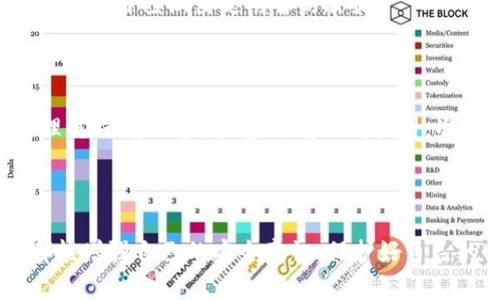   钱包USDT转账授权会被盗吗？要如何保护你的数字资产？ / 

 guanjianci USDT，钱包安全，数字资产，转账授权 /guanjianci 

引言：数字资产的崛起

随着加密货币的普及，尤其是像USDT这样的稳定币，越来越多的人开始接触和使用这些数字资产。数字资产让我们可以方便、快速地进行转账，本来是为了方便我们而存在的技术，如今却也伴随着各种安全隐患。一旦我们授权了USDT转账或转账的地址不当，那我们的资产便可能面临被盗的风险。因此，了解钱包的安全性和转账授权的风险变得尤为重要。

转账授权的基本概念

在进行USDT转账时，用户可以选择授权第三方应用程序、钱包或交易所来管理其资产。转账授权其实相当于赋予了另一方对你钱包的访问权。这种机制在提高交易便利性的同时，潜藏着一定的安全隐患。我们需要明确，授权不等于完全信任，特别是在区块链的世界中，任何人都应保持警惕。

钱包安全的重要性

首先，我们要了解什么是钱包。数字钱包是用来存储数字资产的工具，包括热钱包和冷钱包。热钱包在线上，方便进行日常交易；冷钱包则离线，安全性更高。不同的钱包有不同的安全特性，在选择钱包的时候，用户必须充分考虑各种因素，例如私钥的存储方式、交易的手续费、安全功能等等。

转账授权：你在给谁“钥匙”？

在给某个应用或者平台的授权之前，用户务必了解这些平台的信誉和安全性。许多安全事件的根源就在于用户盲目信任某些应用，而没有充分考量其安全性。知名度高、历史悠久的平台一般来说会相对安全，但即便如此，也不能轻易把自己的钥匙交给他人。

如何防止被盗：几条建议

一旦资产被盗，追讨难度极大。因此，预防显得尤为重要。我们可以采取以下几种方法来保护我们的USDT转账安全：

1. 使用可靠的钱包

选择一个经过审查、口碑好的钱包，避免选择小众或不知名的钱包。大多数主流钱包都具有很强的安全性，提供多种验证方式，例如双重身份验证（2FA）、生物识别等。这些都能帮你有效降低被盗的风险。

2. 定期检查授权记录

定期查看自己授权的应用和服务，及时撤销不信任的授权。如果发现某个应用的使用频率或行为不正常，立刻撤回授权，避免造成不必要的损失。

3. 切勿随便分享私钥

无论是个人地址还是私钥，一定不能透露给他人。许多骗局都是通过伪装成交易所、客服来骗取用户的私钥。牢记“你的钥匙就是你的资产”!

4. 使用冷钱包存储大额资金

若你有大量数字资产，不妨使用冷钱包进行长期存储。冷钱包虽然使用不便，但其高安全性可以有效抵御网络攻击和盗窃。

5. 了解并识别网络钓鱼

网络钓鱼是数字资产世界中最常见的攻击方式之一。要时刻保持警惕，不要点击任何来路不明的链接，更不要在不明网站上填写钱包信息。

相关问题一：USDT转账授权后多久会生效？

USDT转账授权后，通常在区块链确认时会生效。这取决于区块链网络的拥堵情况，确认时间从几秒到几分钟不等。在授权之前，用户应注意交易的确认情况，这能帮助自己做出更明智的决策。

相关问题二：如果我发现我的钱包被盗该怎么办？

如果不幸发生钱包被盗的情况，尽可能迅速反应。第一步，检查所有与钱包相关的授权，撤回可撤销的所有授权。第二步，通知交易所和相关平台，了解他们的处理流程。第三步，收集所有证明材料，准备好进行后续的法律途径。不过，通常由于区块链特性，能追回损失的几率较低，但尽量做到这些可以减少未来的损失和风险。

结语：保护数字资产是每个用户的公益责任

数字资产的世界充满机遇，也充满风险。我们不能因为某个钱包的便捷而忽视安全，毕竟一旦发生安全事件，后悔是没有用的。希望通过本文的探讨，每位用户都能增强自己的安全意识，保护好自己的USDT和其他数字资产。记住：安全第一，只有在确保安全的情况下，才能愉快地使用数字资产带来的自由和便利。