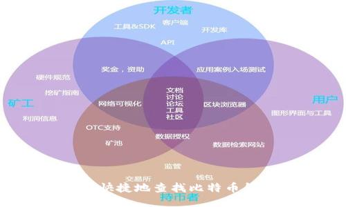 如何方便快捷地查找比特币钱包交易？