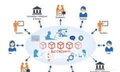 如何在Mac上轻松下载以太