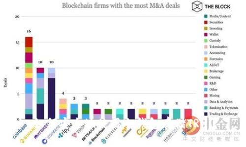 如何安全地使用冷钱包存储TRX？