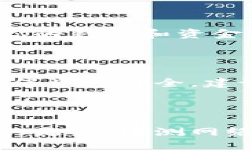    为什么以太坊钱包同步总是失败？来看看解决方案吧！ /  

 guanjianci  以太坊, 钱包, 同步问题, 解决方案 / guanjianci 

### 以太坊钱包同步不成功的原因分析

以太坊钱包同步不成功的问题，常常让许多用户感到困惑与沮丧。以太坊作为一个去中心化平台，钱包的同步直接关系到用户访问其区块链网络的能力。如果你的钱包无法同步，那么你可能无法查看余额、发送或接收以太币，甚至可能无法参与重要的交易与投资活动。

同步不成功的原因可以从多个角度进行分析。以下将详细探讨几个常见的原因以及对应的解决方案，帮助用户顺利完成同步过程。

### 网络连接问题

网络连接是同步以太坊钱包的首要条件。如果你的网络不稳定或者中断，钱包将无法正常同步区块链数据。确保你在一个可靠的Wi-Fi环境下进行操作，避免使用公共Wi-Fi，因为这样的网络通常不安全且不稳定。

#### 检查网络状态

在开始同步之前，建议你先检查网络连接状态。你可以尝试访问一些网站，看看是否可以正常打开；或者通过命令行工具 ping 一下某个网站，确保你的设备可以访问外部网络。如果网络有问题，及时修复网络故障是第一步。

### 节点设置问题

以太坊钱包通常会连接到默认的节点，然而该节点可能会出现宕机、拥堵或其它问题。这种情况下，钱包可能无法同步区块链数据。

#### 更换节点

解决这个问题的一个措施是更换节点。大多数以太坊钱包允许用户自定义连接的节点地址。你可以查找一些公共的以太坊节点，并将其添加到你的钱包设置中。常见的公共节点如Infura、Alchemy等，都提供稳定的服务，可以帮助你提高同步的成功率。

### 存储空间不足

以太坊区块链的大小不断增加，当前约有几百GB，因此在同步钱包之前，需要确保你的硬盘有足够的空间。

#### 清理存储空间

如果在你的设备上存储空间不足，同步将无法完成。可以通过删除一些不必要的文件、应用程序来释放空间，确保你的系统可以容纳完整的区块链数据。还可以考虑使用外部硬盘来存储钱包数据。

### 版本不兼容

确保你的以太坊钱包更新到最新版本。如果你使用的是过时的版本，有可能在与网络同步时出现兼容性问题。

#### 更新钱包

定期检查钱包更新。访问官方网站或使用内置的更新功能，确保你使用的版本是最新的。最新版本通常包含了多种bug修复和性能提升，可以有效提高同步的稳定性。

### 操作不当

有时候，用户在设置或使用以太坊钱包时可能会犯一些常见的错误。从选择网络到选择同步模式，任何一个小的失误都有可能导致同步的失败。

#### 仔细审查设定

仔细检查你的设置。是否选择了合适的网络模式？是否正确输入了节点地址？是否启用完全节点或轻节点模式？检查这些设置是否符合要求，是关键的一步。

### 解决同步不成功的有效方案

如果你已经检查了上述各项问题，但同步依然不能成功，以下是一些有效的解决方案，帮助你尽快重新连接到以太坊网络。

#### 重新安装钱包

有时候，钱包文件可能在安装或同步过程中受到损坏，这样就需要重新安装钱包。备份好你的助记词、私钥以及其他重要数据，然后卸载原来的钱包，再下载并安装最新版本。

#### 更换设备

如果你的电脑配置较低，可能会导致运行钱包速度缓慢，甚至无法顺利同步。这时可以尝试更换设备，比如使用性能更好、配置更高的计算机进行同步。

### 相关问题探讨

#### 问题一：我的以太坊钱包还会失去资金吗？

这一点是许多用户关注的关键。如果以太坊钱包同步不成功，用户依旧可以保留自己的资金。以太坊的钱包主要是基于私钥生成的，只要私钥或助记词没有泄露，你的钱包和资金就会是安全的。同步问题只影响访问方式，而不会直接影响资产安全。

#### 问题二：同步过程中可以使用钱包吗？

在钱包同步过程中，使用钱包的某些功能可能会受到限制。通常情况下，用户可以查看自己的余额，但在数据未完全同步之前，发送或接收交易可能会失败。为了确保资金安全，建议在同步完成后再进行重要操作。

### 结论

以太坊钱包同步不成功的问题涉及多个方面，从网络连接到设备配置，再到软件版本。通过合理的检查与调整，用户通常能有效解决这些同步问题。始终保持钱包的更新、检测网络连接的稳定性以及确保设备存储空间充足，都是确保顺利同步的必要步骤。希望这些信息对你有所帮助，让你能够顺利使用以太坊钱包，享受区块链带来的便利！