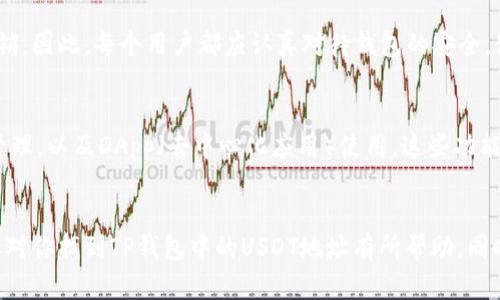   如何找到TP钱包中的USDT地址？简单步骤教给你！ / 
 guanjianci TP钱包, USDT地址, 加密货币, 钱包使用 /guanjianci 

引言：为什么要找到USDT地址？
在这个数字货币的世界里，USDT（Tether）作为一种稳定币，越来越受到用户的青睐。然而，很多新手在使用TP钱包时，常常会遇到一个问题：如何找到自己的USDT地址？这个问题不仅涉及到转账的需要，更关乎你数字资产的安全和管理。如果你对区块链技术和加密货币有一点了解，你就会知道，准确输入地址的重要性。因此，今天我就为大家详细介绍一下如何在TP钱包中找到USDT地址。

TP钱包简介：数字资产管理的好帮手
TP钱包（TokenPocket）是一款非常受欢迎的多链数字钱包。它提供了对以太坊、EOS、HECO、TRON等多个区块链的支持，用户可以轻松管理多种数字资产。 TP钱包的界面友好、功能全面，适合各种级别的用户使用。无论你是一个刚接触加密货币的新手，还是经验丰富的投资者，TP钱包都能满足你的需求。

步骤一：打开TP钱包
首先，你需要确保在你的手机上安装了TP钱包应用。如果你还没有安装，可以在App Store或Google Play中搜索“TP钱包”进行下载。安装完成后，打开TP钱包。

步骤二：选择资产管理
打开钱包后，你将看到一个清晰的主界面。找到并点击“资产”或“我的资产”选项。这个选项通常在主界面的底部，非常显眼。在这里，你将看到自己所有数字资产的列表，包括比特币、以太坊、USDT等。

步骤三：查找USDT
在资产列表中，找到USDT这一项目。一般来说，USDT会以相对比较大的字体显示在列表中。点击USDT，进入USDT的详细页面。在这里，你会找到与USDT相关的所有信息，包括余额、历史交易记录等。

步骤四：获取USDT地址
在USDT的详细页面中，你会看到一个“收款”或“接收”按钮，点击这个按钮后，你就会看到你的USDT地址。这个地址通常是一个长字符串，由数字和字母组成。记得复制这个地址，而不是手动输入，以避免因输入错误而导致的资金丢失。

安全提示：小心诈骗
在这个过程中，一定要注意保护好自己的私钥和助记词。不要随便向陌生人透露这些信息，以免上当受骗。加密货币交易的不可逆性让错误和失窃更加严重，良好的安全意识是保护你资产的重要基础。

总结：轻松找到USDT地址
通过以上步骤，你应该能够轻松找到TP钱包中的USDT地址。如果你在过程中遇到问题，不妨回顾一下步骤，或是在网上查找相关视频教程，获取更多指导。在这个快速发展的加密货币市场中，了解自己的资产和如何安全管理它们是成功的关键。

可能相关问题

1. 为什么需要认真对待钱包地址的安全？
数字货币的安全性是每一个投资者都必须重视的问题。钱包地址泄露、私钥丢失或者助记词被盗，都会导致资产的丢失。因为绝大多数的加密货币交易一旦完成，就无法撤销。因此，每个用户都应认真对待钱包的安全，使用复杂的密码、启用双因素认证，并且保持软件的更新，避免被黑客攻击。

2. TP钱包有哪些其他功能？
除了管理资产和转账，TP钱包还具备一些其他强大的功能，比如去中心化交易所（DEX）的功能，让用户可以在钱包内直接进行交易。同时，它也支持NFT（非同质化代币）的管理，以及DApp（去中心化应用）使用。这些功能不仅使 TP钱包成为一个强大的资产管理工具，还提升了用户与区块链技术的互动体验。

结语：不断学习与应用
数字货币的世界瞬息万变，作为用户，保持学习和适应的态度至关重要。无论是对加密钱包的使用，还是对市场动态的跟踪，积极的学习将使你在投资中占得先机。希望本文对你找到TP钱包中的USDT地址有所帮助，同时也启发你在数字资产的管理上做得更好。无论你是一名新手还是老手，掌握这些技能都将为你的数字货币之旅增添一份保障与信心。
