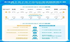 为什么我的狗狗币转到钱