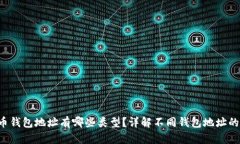 比特币钱包地址有哪些类