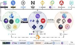 baotit如何创建以太坊钱包