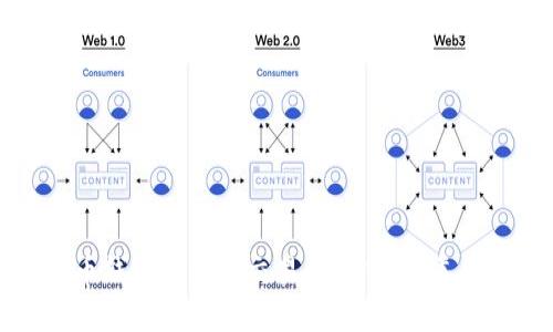 比特币钱包之间的交易：你需要知道的一切
