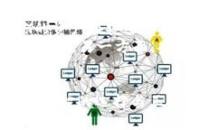   比特币交易所和钱包有什