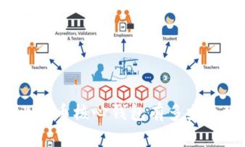 你知道比特币核心钱包有多少个地址吗？