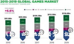 比特币钱包怎么查地址？